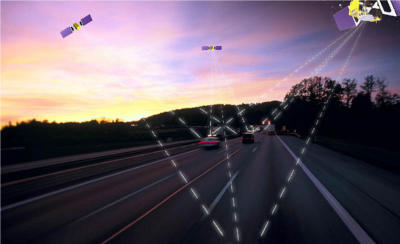 Le système de positionnement par satellite Galileo