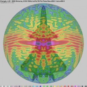 Représentation polychrome (PCSR) du J-20 à 150 MHz sur bande VHF. Plus la température de la couleur est chaude et plus la signature radar est forte.
