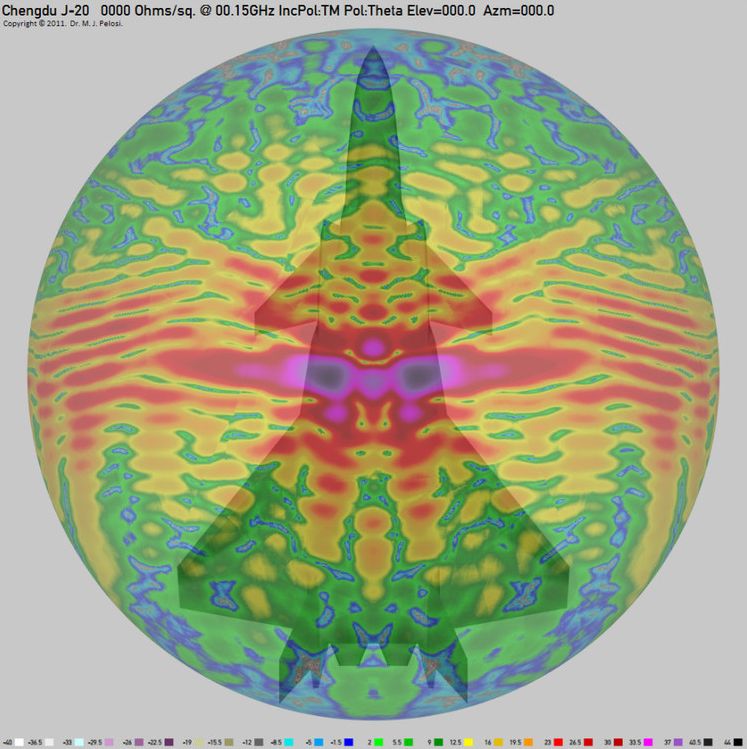 Représentation polychrome (PCSR) du J-20 à 150 MHz sur bande VHF. Plus la température de la couleur est chaude et plus la signature radar est forte.