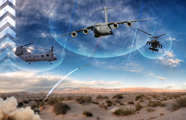 UN_DIRCM for BOEING Platforms