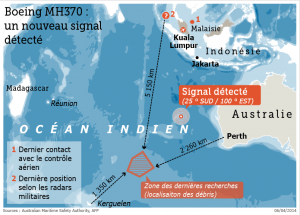 Carte des lieux de repérage.